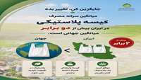 کاهش مصرف کیسه‌های پلاستیکی؛ گامی برای سلامت محیط‌زیست